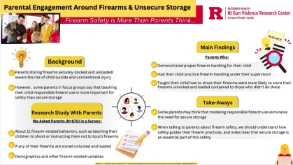 Parental Engagement With Children Around Firearms and Unsecure Storage Visual Abstract