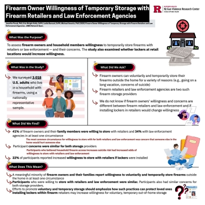 fy26_jennifer._july_16th_gun_violence_exposure