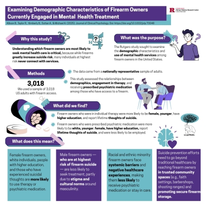 Oct FY26_allie_visual_abstract.jpg